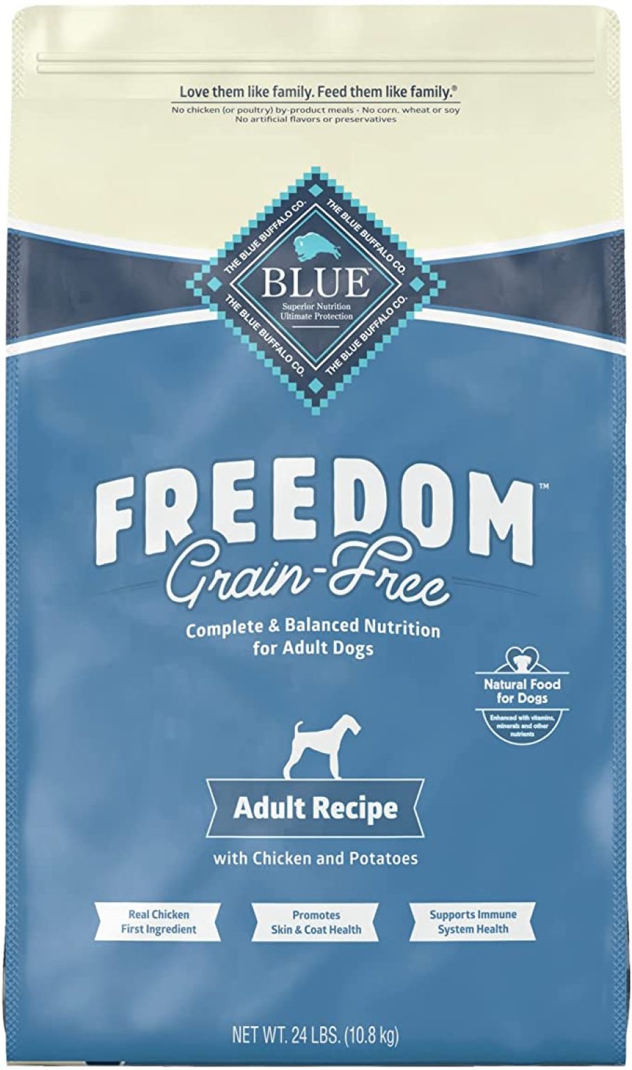 Where Is Blue Buffalo Dog Food Made, You Won't Guess Known Pets